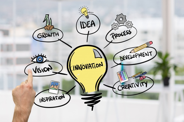 Dubai Takes The 14Th Position In The Innovation Index