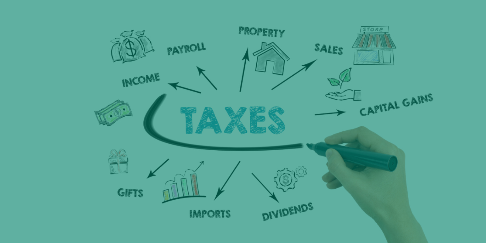 What Is The Difference Between Tax Planning And Financial Planning